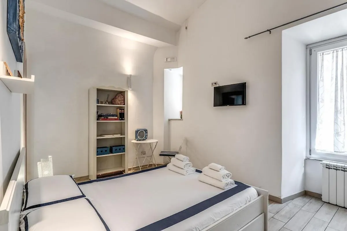Apartment Testaccio Home Rom